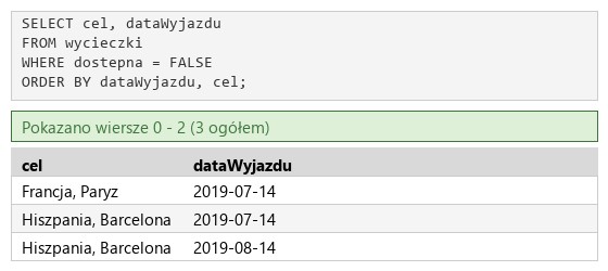 Podgląd strony po kroku 5