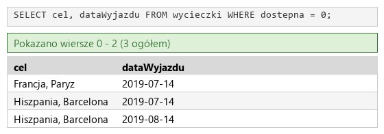 Podgląd strony po kroku 5