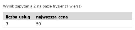 Podgląd strony po kroku 5