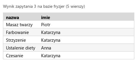 Podgląd strony po kroku 6