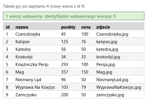 Podgląd strony po kroku 7