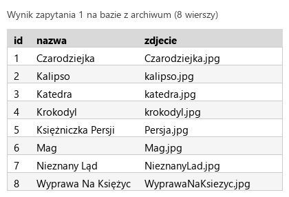 Podgląd strony po kroku 4