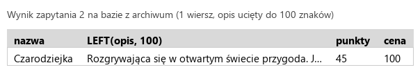 Podgląd strony po kroku 5