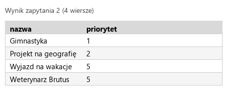 Podgląd strony po kroku 4