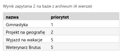 Podgląd strony po kroku 5