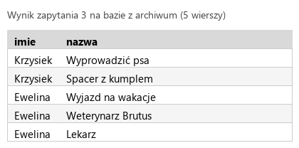 Podgląd strony po kroku 6