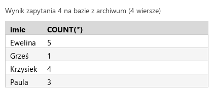 Podgląd strony po kroku 7