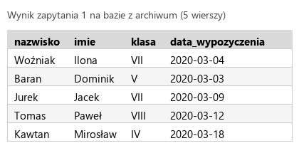 Podgląd strony po kroku 4