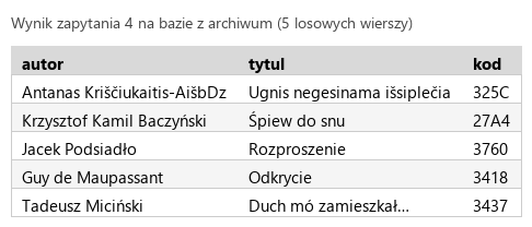 Podgląd strony po kroku 7