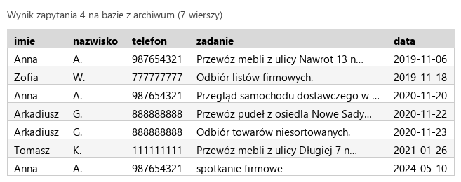 Podgląd strony po kroku 7