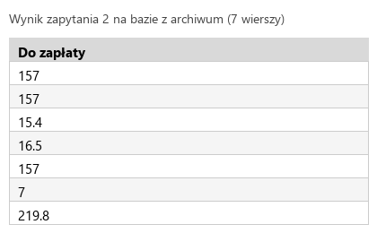 Podgląd strony po kroku 5