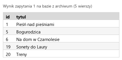 Podgląd strony po kroku 4