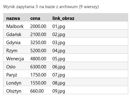 Podgląd strony po kroku 6