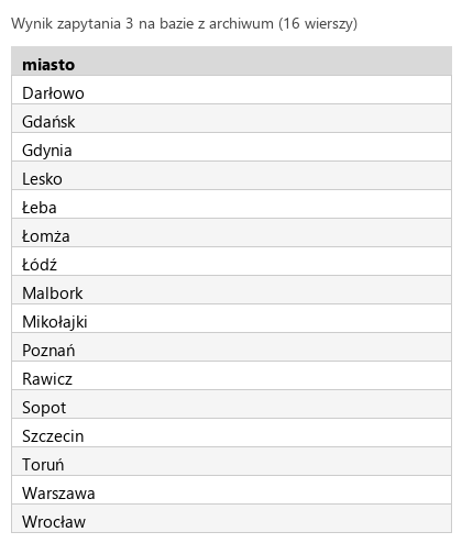 Podgląd strony po kroku 6