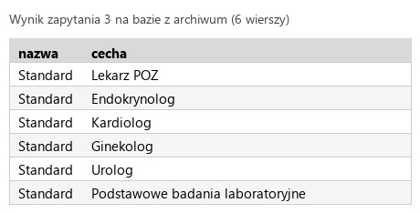 Podgląd strony po kroku 6