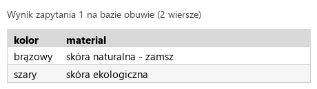 Podgląd strony po kroku 4