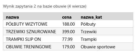 Podgląd strony po kroku 5