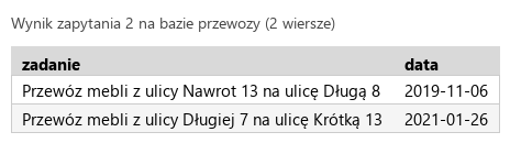 Podgląd strony po kroku 5