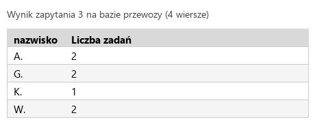 Podgląd strony po kroku 6