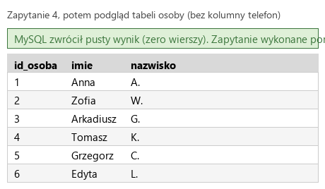 Podgląd strony po kroku 7