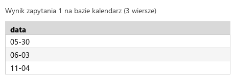Podgląd strony po kroku 4