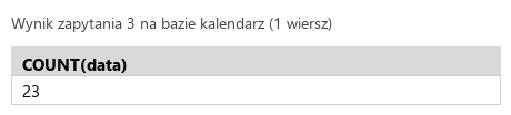 Podgląd strony po kroku 6
