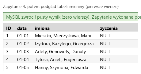 Podgląd strony po kroku 7