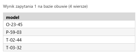 Podgląd strony po kroku 4