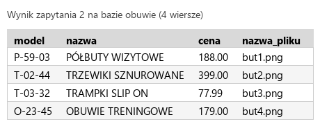 Podgląd strony po kroku 5