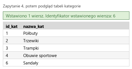 Podgląd strony po kroku 7