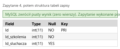 Podgląd strony po kroku 7