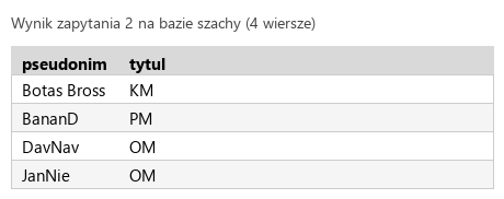Podgląd strony po kroku 5