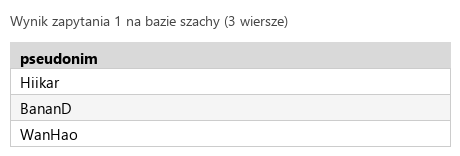 Podgląd strony po kroku 4