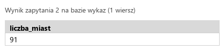 Podgląd strony po kroku 5