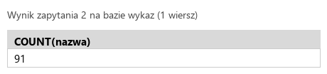 Podgląd strony po kroku 5