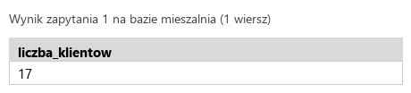 Podgląd strony po kroku 4
