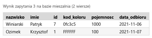 Podgląd strony po kroku 6