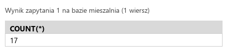 Podgląd strony po kroku 4