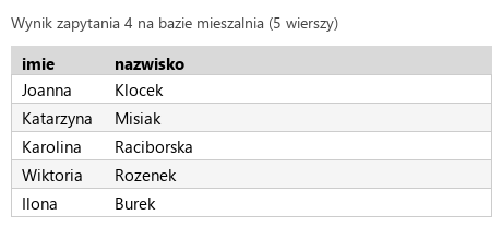 Podgląd strony po kroku 7