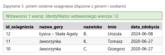 Podgląd strony po kroku 6