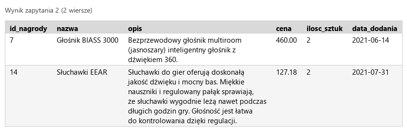 Podgląd strony po kroku 5