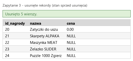 Podgląd strony po kroku 6