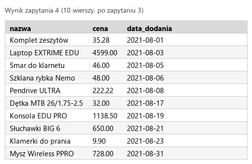 Podgląd strony po kroku 7