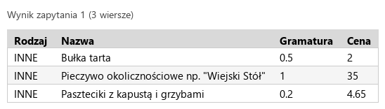 Podgląd strony po kroku 4