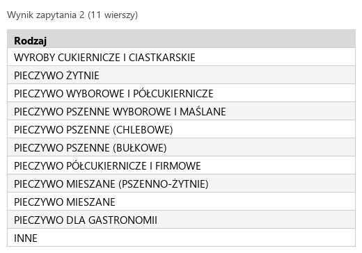 Podgląd strony po kroku 5