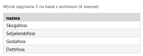 Podgląd strony po kroku 6
