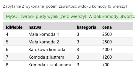 Podgląd strony po kroku 5