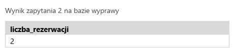 Podgląd strony po kroku 5