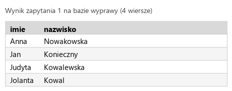 Podgląd strony po kroku 4