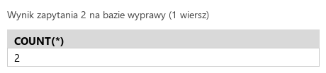 Podgląd strony po kroku 5